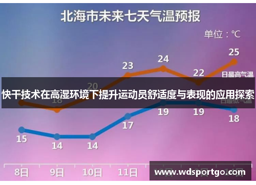 快干技术在高湿环境下提升运动员舒适度与表现的应用探索